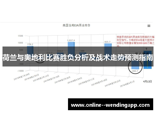荷兰与奥地利比赛胜负分析及战术走势预测指南