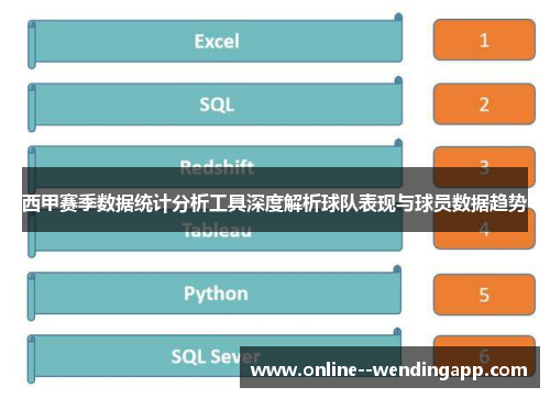西甲赛季数据统计分析工具深度解析球队表现与球员数据趋势