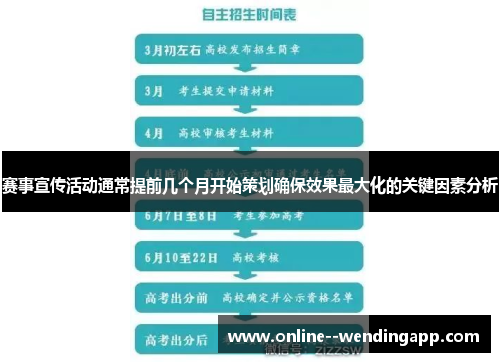 赛事宣传活动通常提前几个月开始策划确保效果最大化的关键因素分析