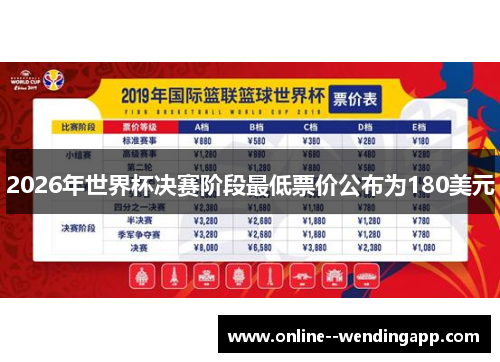 2026年世界杯决赛阶段最低票价公布为180美元 2026年世界杯决赛阶段最低票价公布为180美元