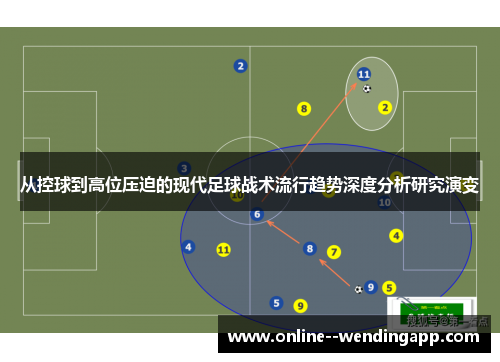 从控球到高位压迫的现代足球战术流行趋势深度分析研究演变