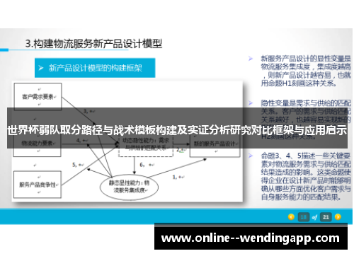世界杯弱队取分路径与战术模板构建及实证分析研究对比框架与应用启示 世界杯弱队取分路径与战术模板构建及实证分析研究对比框架与应用启示