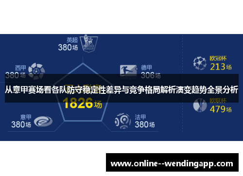 从意甲赛场看各队防守稳定性差异与竞争格局解析演变趋势全景分析 从意甲赛场看各队防守稳定性差异与竞争格局解析演变趋势全景分析