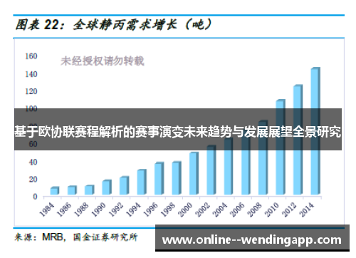 基于欧协联赛程解析的赛事演变未来趋势与发展展望全景研究 基于欧协联赛程解析的赛事演变未来趋势与发展展望全景研究