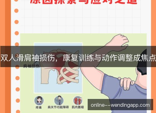 双人滑肩袖损伤,康复训练与动作调整成焦点 双人滑肩袖损伤,康复训练与动作调整成焦点