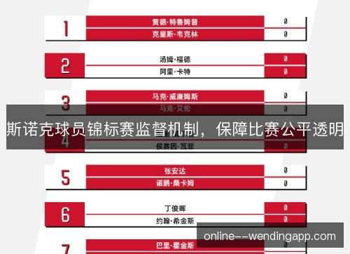 斯诺克球员锦标赛监督机制,保障比赛公平透明 斯诺克球员锦标赛监督机制,保障比赛公平透明